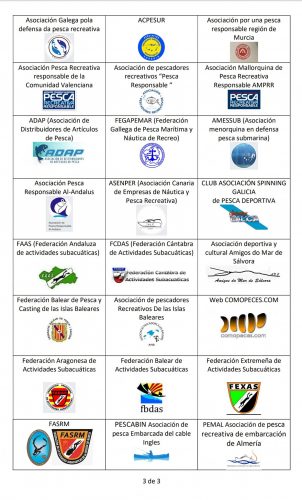FBDAS apoya el comunicado conjunto de entidades del sector de la pesca recreativa y deportiva en España