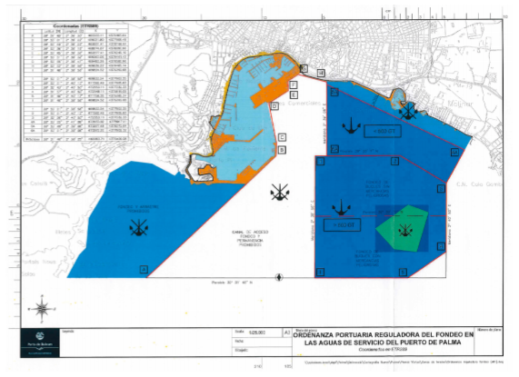 Ordenanza en aguas externas del Puerto de Palma